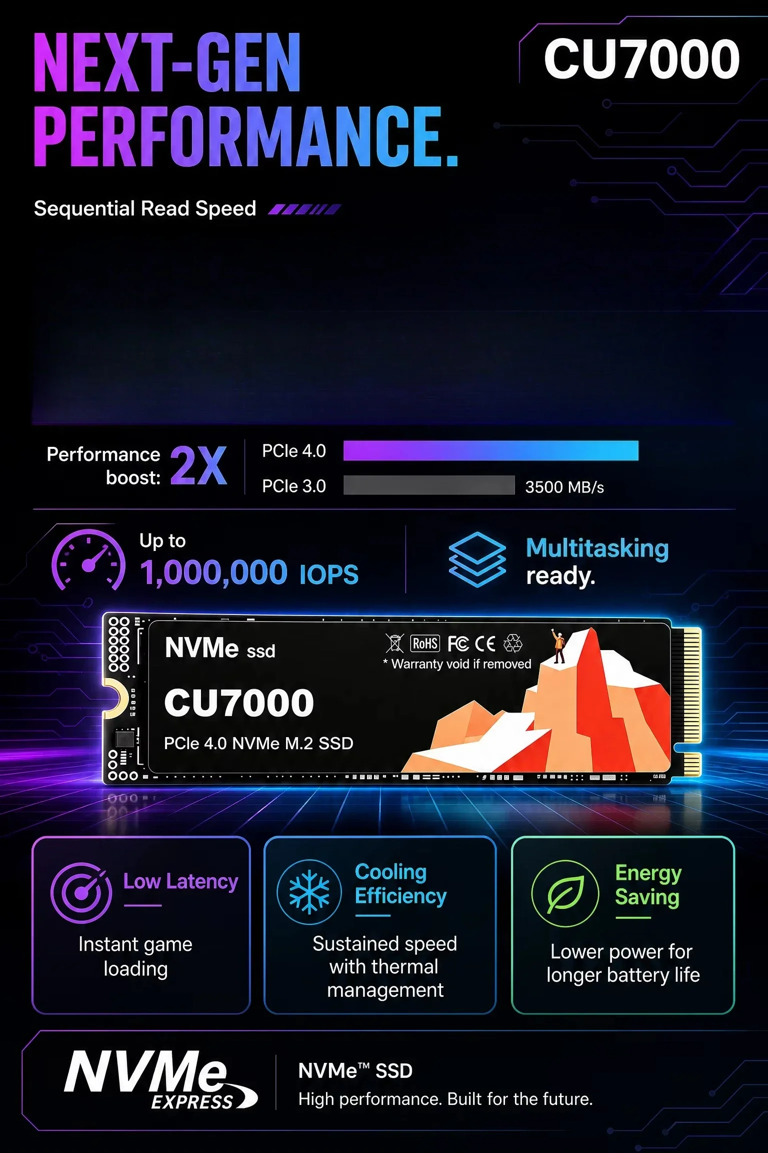 CU7000 SSD M.2 NVMe 내장형 솔리드 스테 - M.2 Nvme 4Tb Pcie 4.0 Ssd 리뷰 및 가격