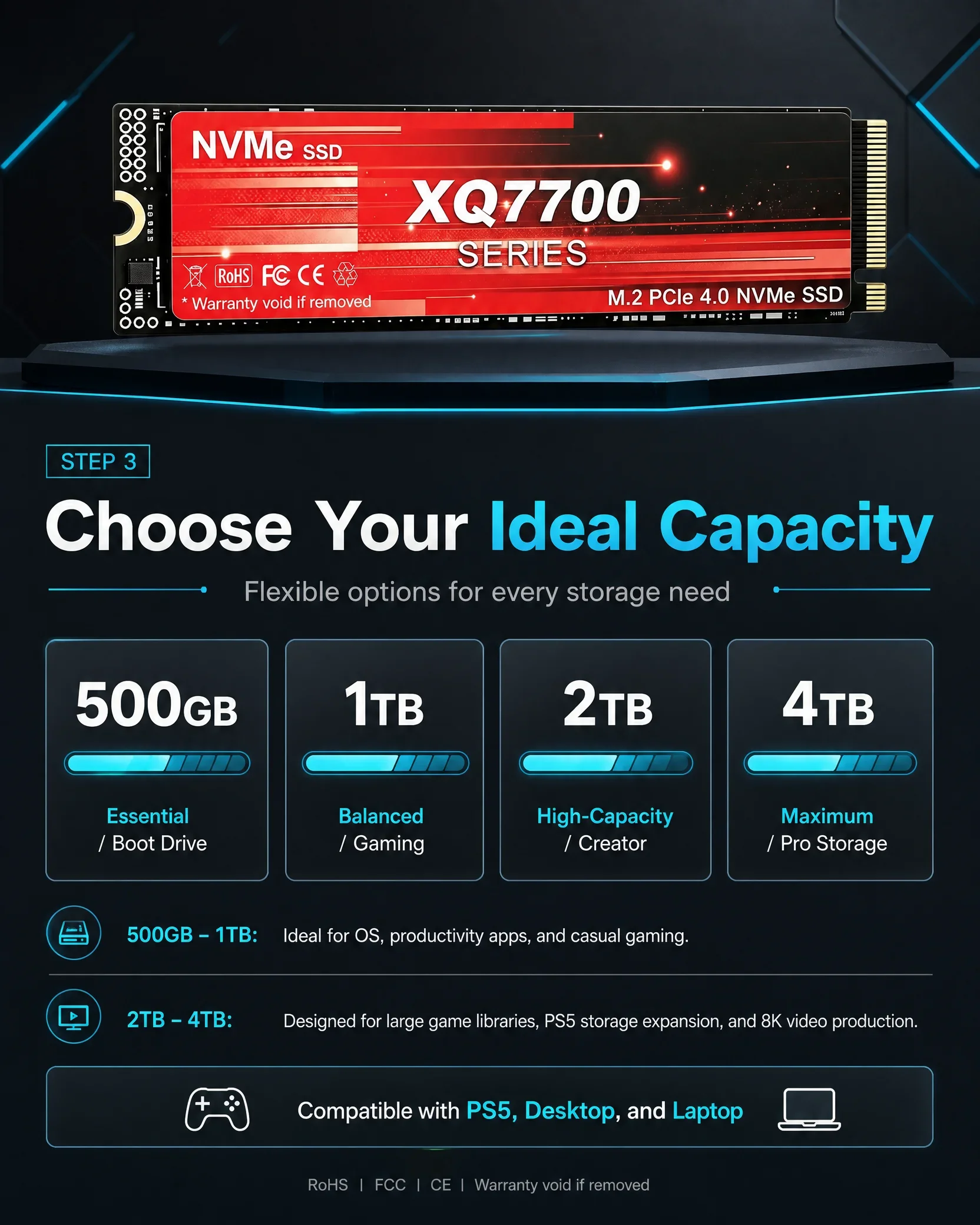 XQ7700 2TB/4TB SSD M.2 NVMe 내장 - M.2 Nvme 4Tb Pcie 4.0 Ssd 리뷰 및 가격